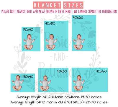 Personalized Baby Milestone Blanket