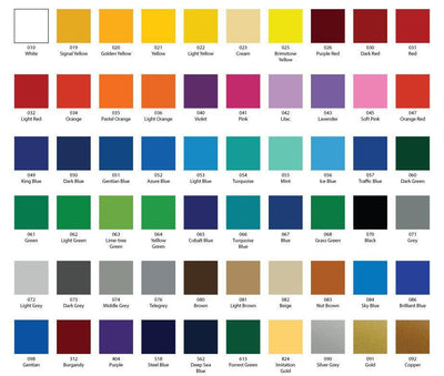 Personalized Mom Jewelry Dish