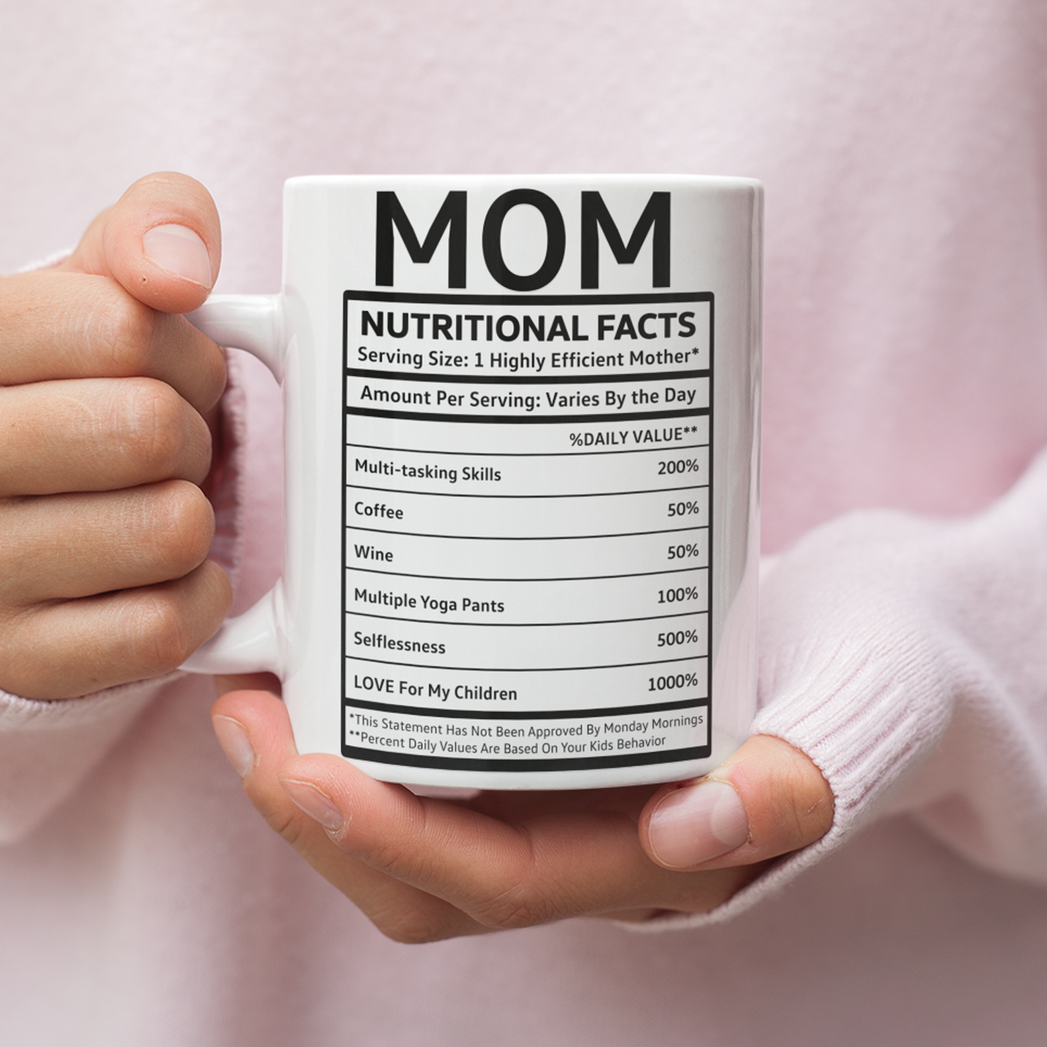 Mom Nutritional Info Mug