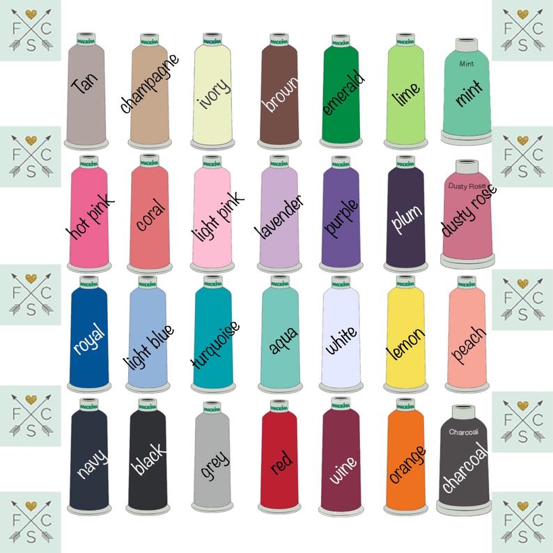 Personalized Toddler Lunch Box