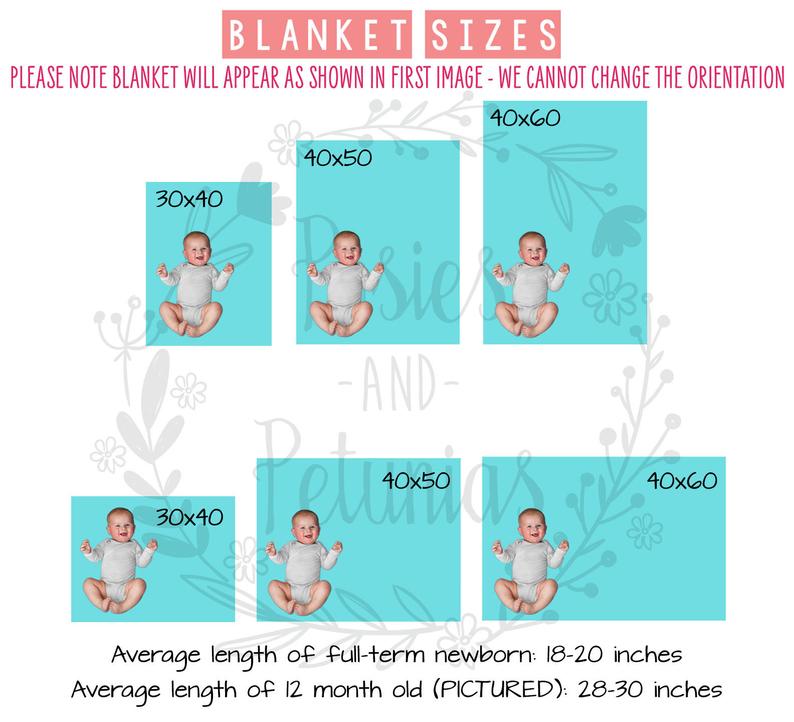 Personalized Baby Milestone Blanket