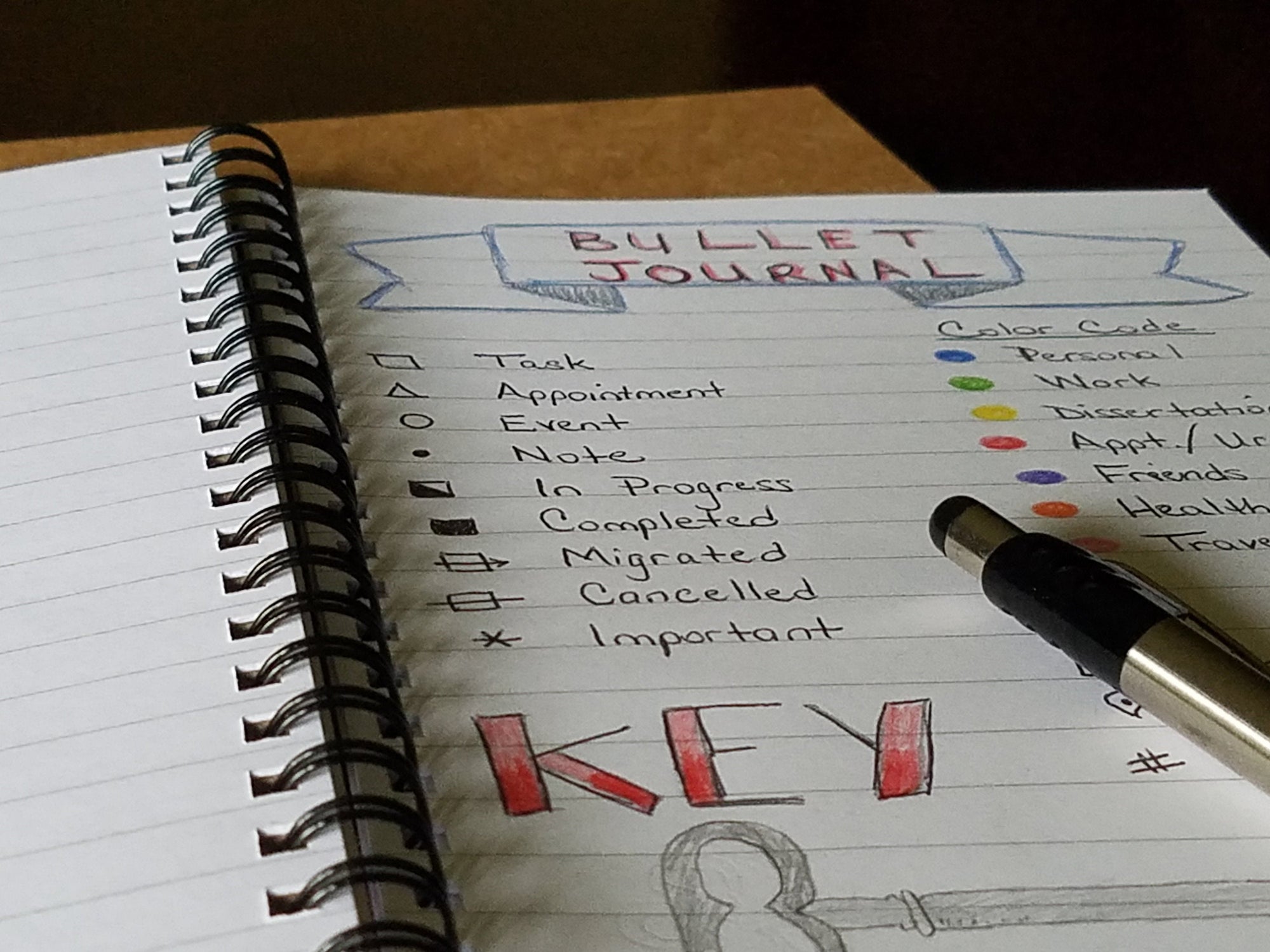 Personalized Journal